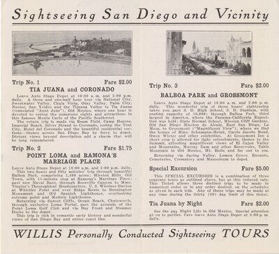 Seeing San Diego: Tia Juana, old Mexico, and other points of interest by Willis personally conducted sightseeing tours