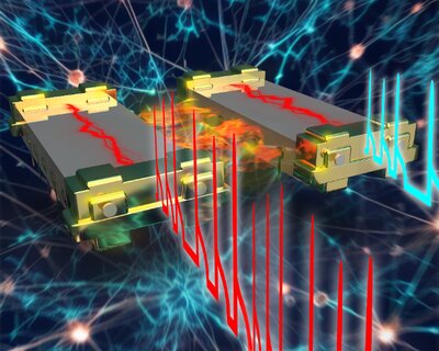 Thermal Neuristors for Neuromorphic Computing