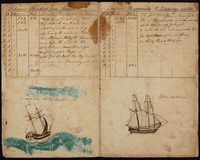 R. Lillibridge. Schooner President from Newport towards Hispaniola R. Lillibridge master. (1797) 