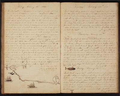 A Journal Kept Onboard the Ship Asia of Havre during a Whaling Voyage to the Coast of Patagonia and elsewhere