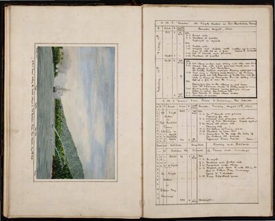 Log of H.H.S. Curacao