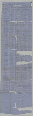 Loyalty Oaths Signed Aboard the U.S.S. Niagara - Seamen