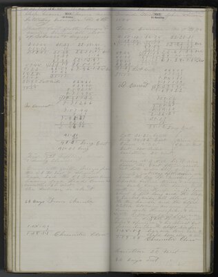 Log of the Ship Siam